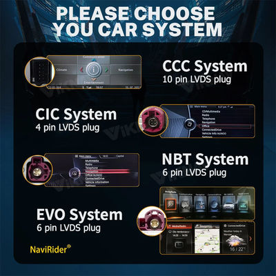 10.25 inch Car Radio For BMW 1 2 3 4 Series 2018 EVO System GPS Navigation Android Auto Multimedia Player Head Unit