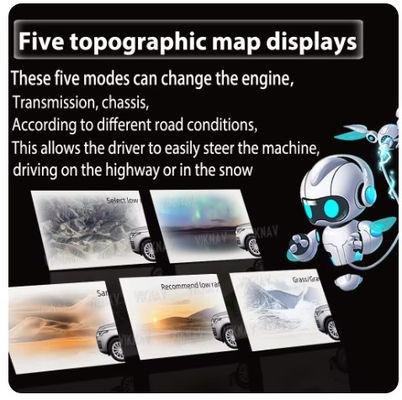 10.4 inch AC Panel Newest Generation For Range Rover Sport L494 2013-2017 Air Condition Board Climate Control LCD Touch