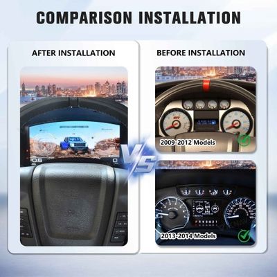 VIKNAV Digital Cluster Car SpeedoMeter For Ford F150 Raptor 2009-2014