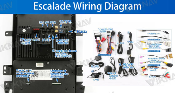 Touch Screen GPS Navigation Cadillac Escalade Radio Replacement 2008-2012 Wireless Carplay