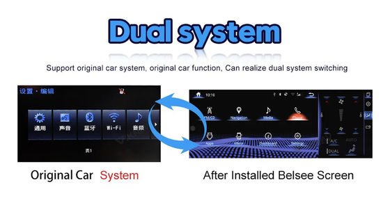 Antiglare Auto Audio Headunit For Toyota Land Cruiser LC200 2016 -2020