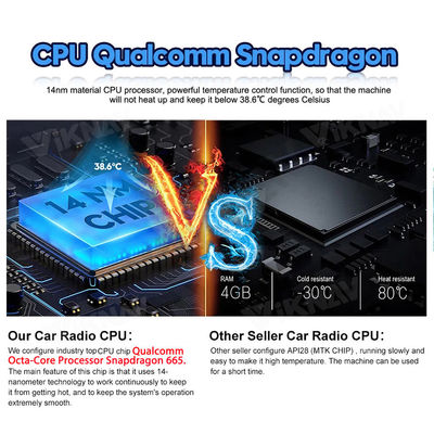 Mercedes Benz S CLASS W221 Android Screen 2006-2013 Multimedia GPS Navigation