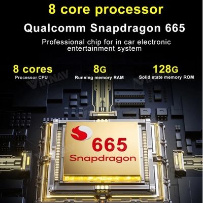 autoradio BMW X3 E83 2018-24 Car Stereo System Touch Screen EVO System