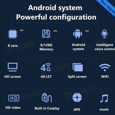 Wireless BMW G30 2018 android car player EVO 10 inch stereo GPS Navigation